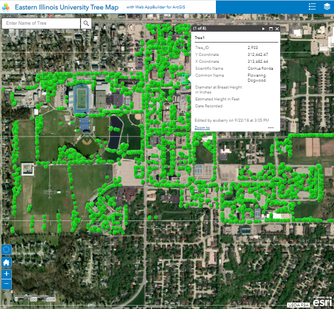 EIU Tree Map