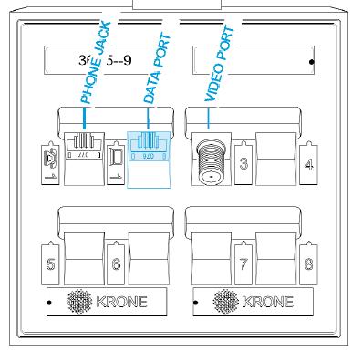 Ethernet Box