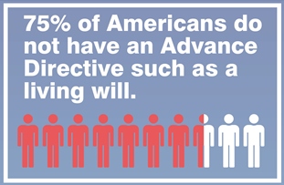 advance directives 2